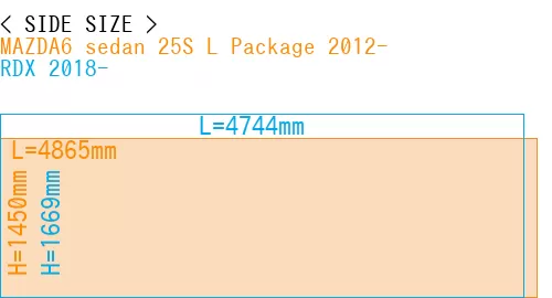 #MAZDA6 sedan 25S 
L Package 2012- + RDX 2018-